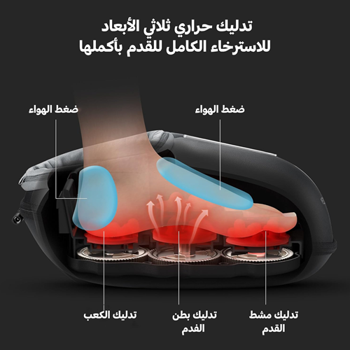 جهاز تدليك القدم