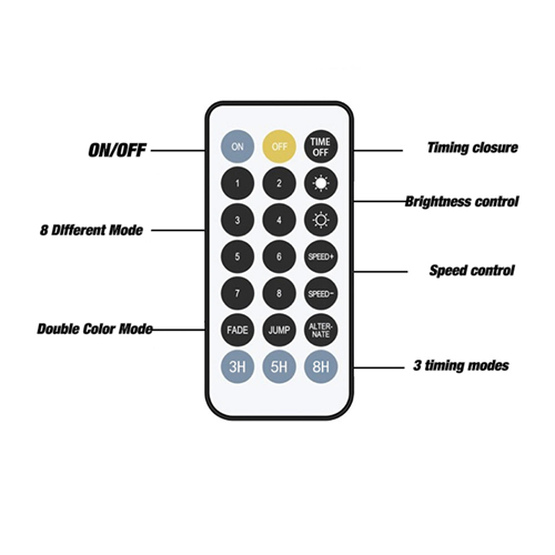 ستارة رمضان 360 لمبة